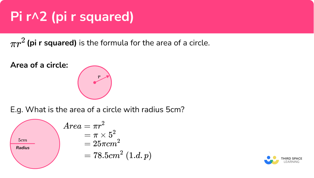 pi-radius-squared-formula